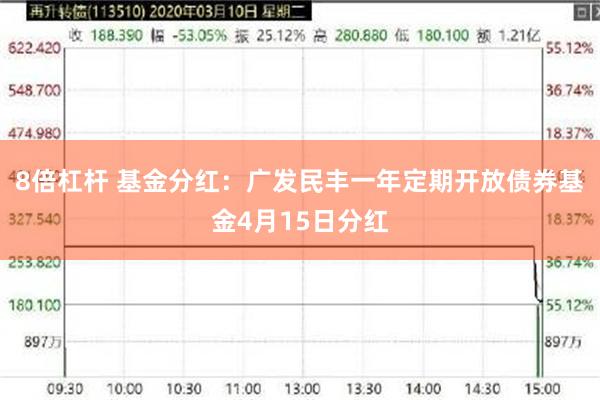 8倍杠杆 基金分红：广发民丰一年定期开放债券基金4月15日分红