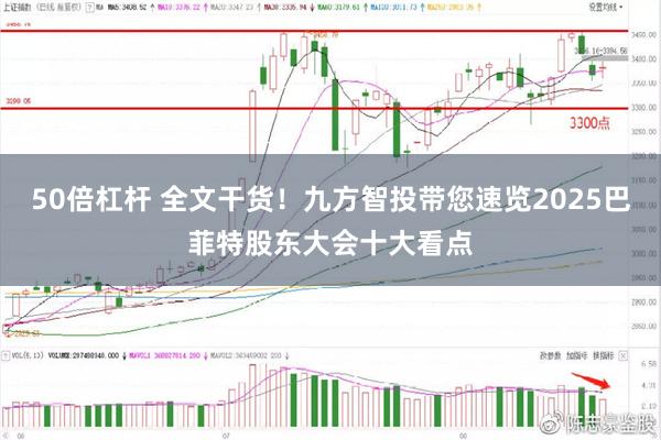 50倍杠杆 全文干货！九方智投带您速览2025巴菲特股东大会十大看点