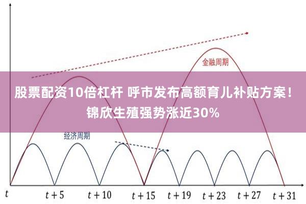 股票配资10倍杠杆 呼市发布高额育儿补贴方案！锦欣生殖强势涨近30%