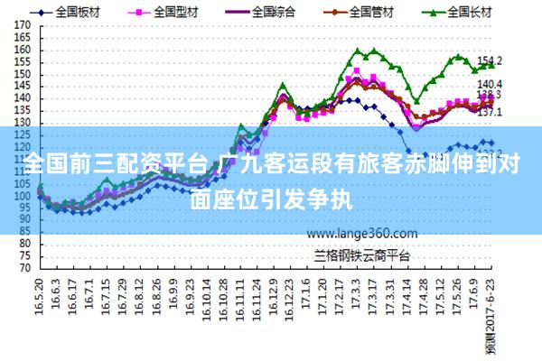 全国前三配资平台 广九客运段有旅客赤脚伸到对面座位引发争执