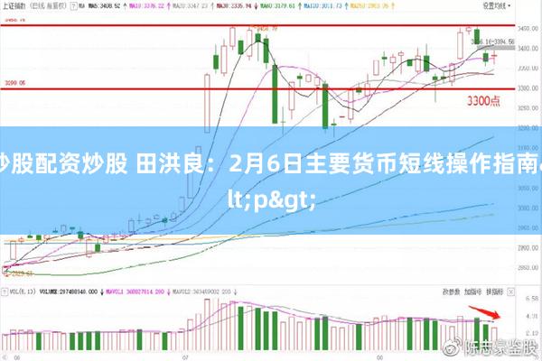 炒股配资炒股 田洪良：2月6日主要货币短线操作指南<p>