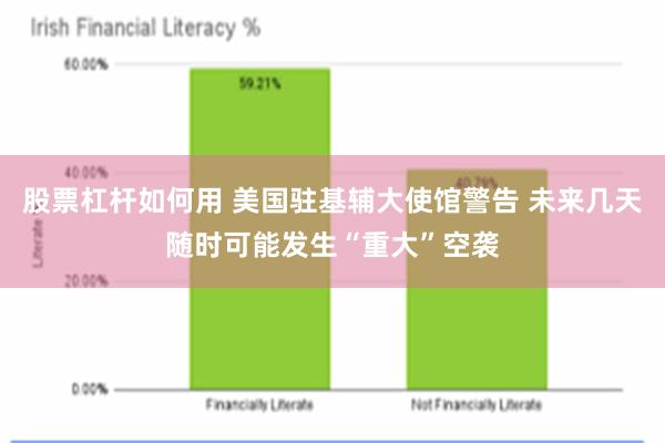 股票杠杆如何用 美国驻基辅大使馆警告 未来几天随时可能发生“重大”空袭