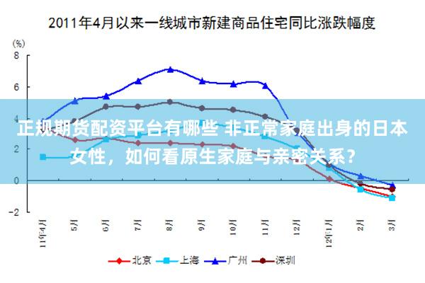 正规期货配资平台有哪些 非正常家庭出身的日本女性，如何看原生家庭与亲密关系？