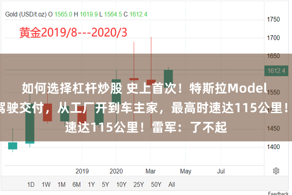 如何选择杠杆炒股 史上首次！特斯拉Model Y实现全自动驾驶交付，从工厂开到车主家，最高时速达115公里！雷军：了不起
