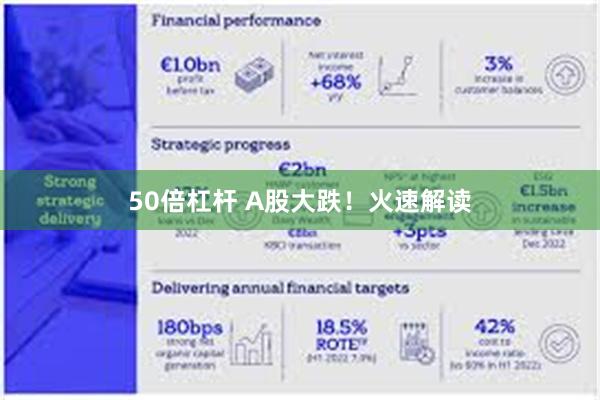 50倍杠杆 A股大跌！火速解读