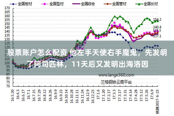股票账户怎么配资 他左手天使右手魔鬼，先发明了阿司匹林，11天后又发明出海洛因