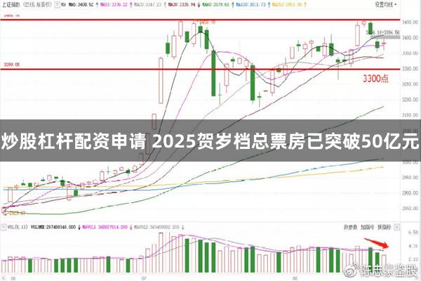炒股杠杆配资申请 2025贺岁档总票房已突破50亿元